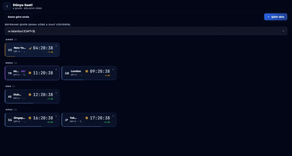 Tools uygulamasından Dünya saati ekranı