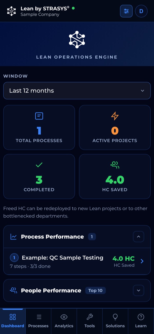 Lean by STRASYS on a phone: Dashboard