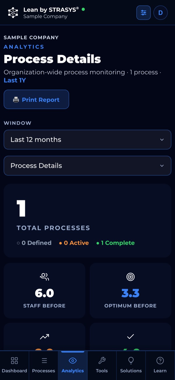 Lean by STRASYS on a phone: Analytics